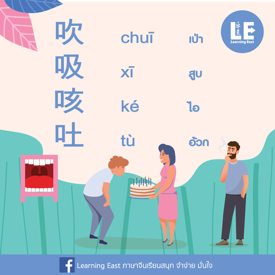รวมคำศัพท์ภาษาจีนพบบ่อยที่มี 口 ประกอบ โดยสถาบันภาษาจีนเลิร์นนิ่งอีสท์ Learning East