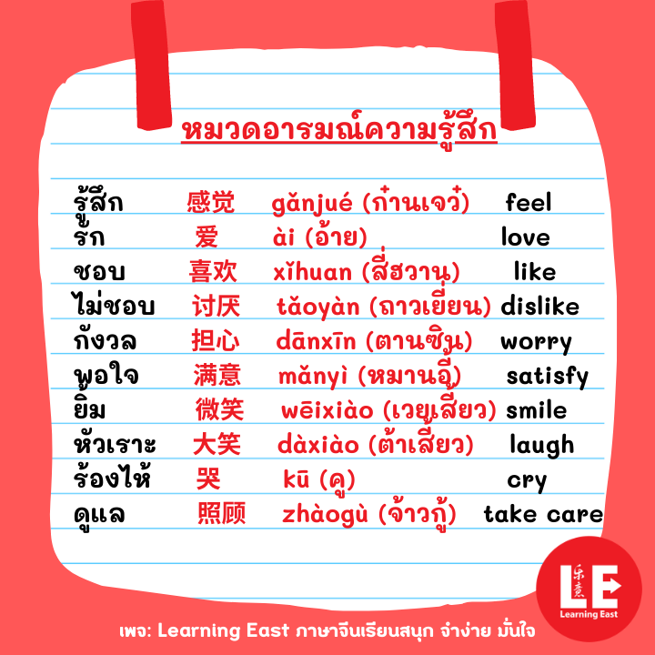 100 คำกริยาใช้บ่อยในชีวิตประจำวัน 3 ภาษา หมวดอารมณ์ความรู้สึก โดยสถาบันภาษาจีนเลิร์นนิ่งอีสท์