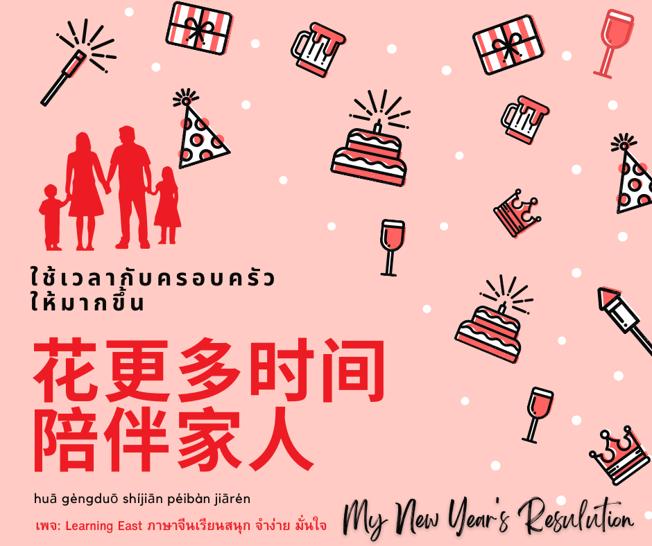 New Year's resolution ภาษาจีน โดยสถาบันภาษาจีนเลิร์นนิ่งอีสท์ Learning East 