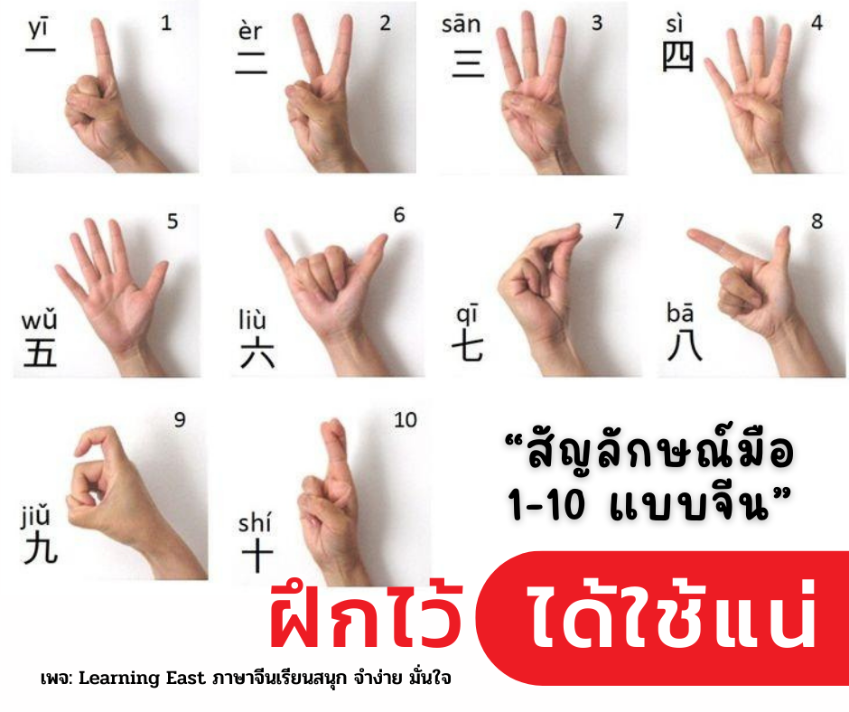 สัญลักษณ์มือแทนตัวเลข 1-10 ภาษาจีน โดยสถาบันภาษาจีนเลิร์นนิ่งอีสท์ Learning East