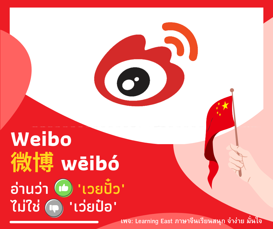 วิธีออกเสียงแบรนด์ภาษาจีน โดยสถาบันภาษาจีนเลิร์นนิ่งอีสท์ Learning East 