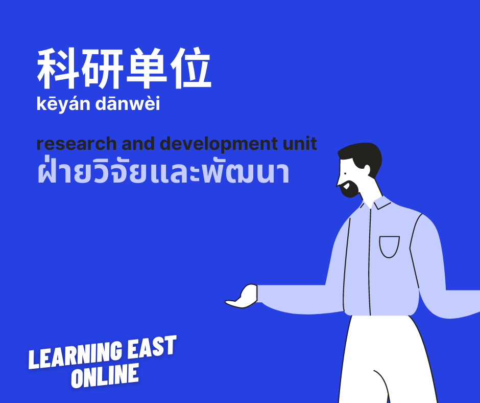 คำศัพท์ภาษาจีน 4 พยางค์หมวดการทำงาน โดยสถาบันภาษาจีนเลิร์นนิ่งอีสท์ Learning East