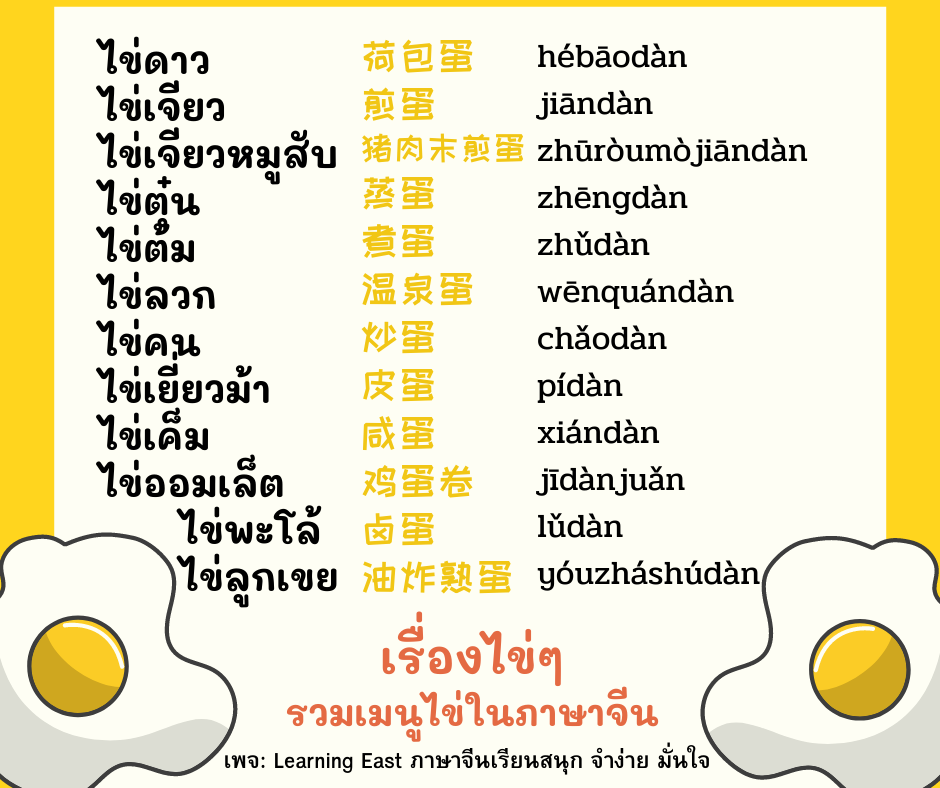 รวมคำศัพท์เมนูไข่ในภาษาจีนกลางพร้อมคำอ่านภาษาไทย โดยสถาบันภาษาจีนเลิร์นนิ่งอีสท์ Learning East